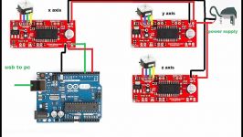 دستگاه CNC برد آردوینو Arduino بسیار ساده دقیق