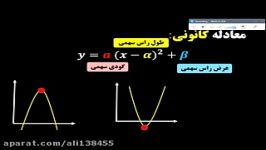 معادله کانونی سهمی