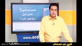 کنکور در تسخیر موسسه بارادآمادگی برای کنکور97