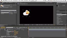 ۷ تغییر سرعت فریم ها در Adobe After Effect