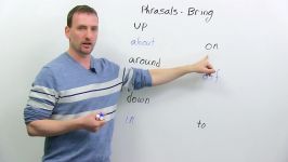 Phrasal Verbs with BRING bring on bring about bring forward