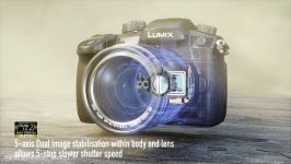 NEW Panasonic LUMIX GH5 Product Overview