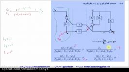 جلسه دوم کنترل خطی دکتر اسداللهی رتبه یک