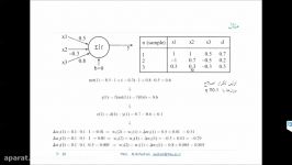 آموزش تشخیص دستخط OCR قسمت 5