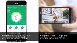 مقایسه دو گوشی Asus ZenFone AR LG V20