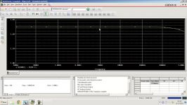 Orcad 16.5 Tutorial 16  AC Sweep Analysis