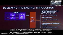 پردازنده 2017 AMD Zen Processors