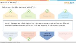 Minitab Tutorial  Minitab Training Video  What is Minitab  Introduction to Minitab