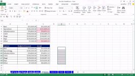 آموزش Conditional Formatting 50 مثال آموزشی کاربردی