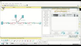 0030 Ccna VPN IPSec