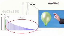 زمان واخنش در استودیوها  صدامستر