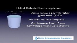 Electrocoagulation 101