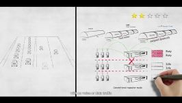 Hytera XPT Digital Trunking