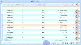 تعریف کارخانهحسابداری یکپارچه زارع