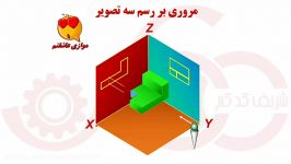 پاورپوینت نقشه کشی صنعتی 1 جلسه 2 استاد متقی پور