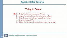 Kafka Tutorial  Finale