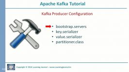 Kafka Tutorial  Producer Configs