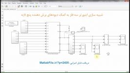 شبیه سازی اینورتر سه فاز به کمک دیودهای برش دهنده پنج لایه