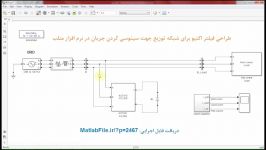 طراحی فیلتر اکتیو برای شبکه توزیع جهت سینوسی کردن جریان در نرم افزار متلب