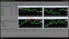 XM.COM  MT4 آموزش متاتریدر  مبانی پنجره نمودار