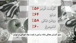 افزایش شدید قیمت مواد غذایی در ایران