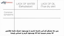 درمان خشکی پوست