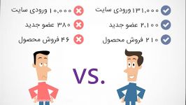 تفاوت تبلیغات کلیکی تبلیغات ثابت