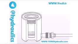 انیمیشن یک سیلندر یکطرفه برگشت فنر