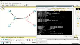 0018 Ccna IPv6 Addressing