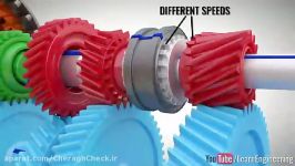 Automatic vs Manual Transmission