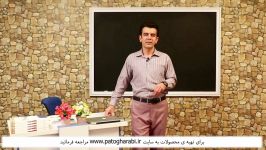 آموزش عربی کنکور توسط علی فقه کریمی  جمله اسمیه