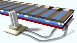 انرژی خورشیدی فتوولتائیک خورشیدی اثر فتوولتائیک