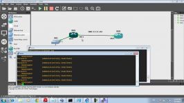 ccnp Route v2 3.2. IPV6 Addressing Continue