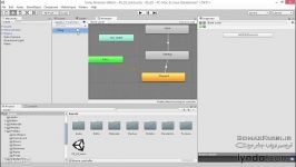 دانلود آموزش فارسی انیمیشن سازی یونیتی Unity 5  3D  آموزش گام به گام کلید انیم