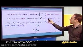 آموزش جامع هندسه تحلیلی آقای اسپهرم  رهپویان