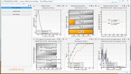 Video tutorial robustness evaluation with optiSLang inside ANSYS Workbench  High Quality