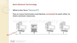 CCNA  Lesson 01  Network Basics and Terminology