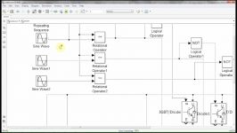 کنترل توان راکتیو به کمک STATCOM