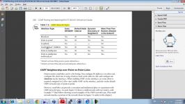 ccnp Route v2 7.2. OSPF Network types