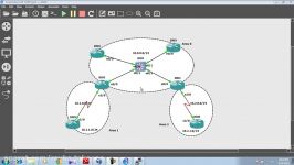 ccnp Route v2 8.2. Building Routing Table