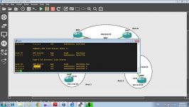 ccnp Route v2 8.1. OSPF LSA Types