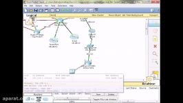 آموزش شبکه های کامپیوتری بخش چهارم WAN Emulator