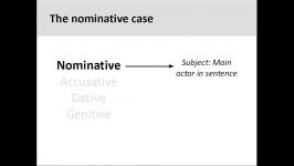 The nominative case 5 Minute German Grammar