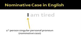 The Nominative Case in German