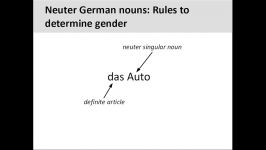 Neuter German nouns 5 Minute German Grammar