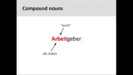 Compound nouns 5 Minute German Grammar