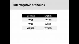 Interrogative words in the nominative case 5 Minute German Grammar