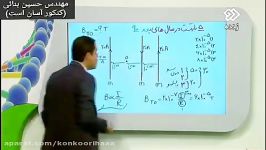 تدریس استاد امیر مسعودی حتمااا ببینید مغناطیس