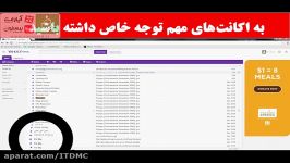 نکاتی برای رمز عبور بهتر ایمن ترمن