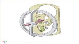 Parallelogram and internal gear mechanisms 1b